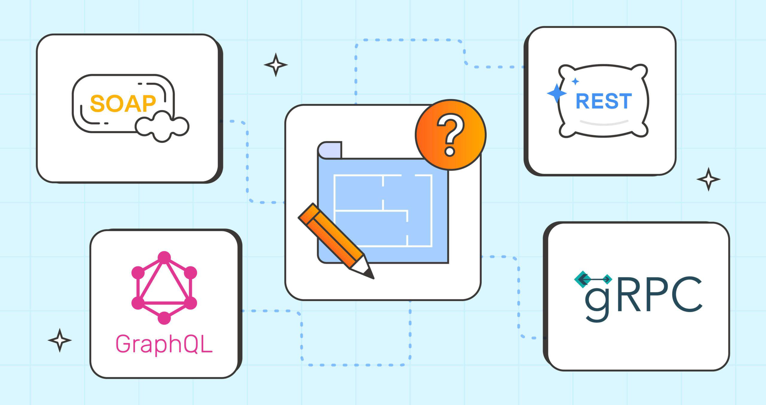 Soap, GraphQL, Rest, and gRPC logos surrounding middle square with penicil and question mark. Illustration.